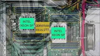 SIMATIC Industrial PC - High-End Performance: IPC1047E