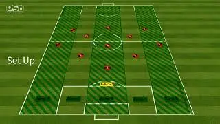 Attacking Combinations Using Inverted Fullbacks