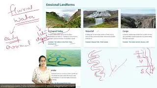 Erosional and Depositional Fluvial Landforms Physical Geography #cuetpggeography | CUET PG Geography