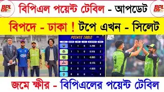 ঢাকাকে হারিয়ে টপে এখন - সিলেট টাইটান্স ! Bpl Point Table | Bpl 2026 | Bpl Points Table Update Today 
