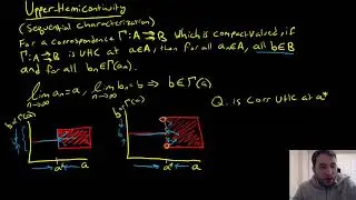 Upper Hemicontinuity, Lower Hemicontinuity and relevance to Game Theory