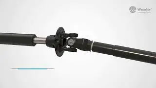 Weasler Torque Limiters: Superior torque overload protection