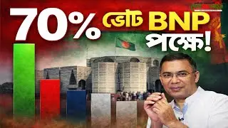 নতুন জরিপে চমক: আসন্ন জাতীয় নির্বাচনে ৭০% ভোটার বিএনপির পক্ষে! Desh24Live | 