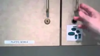 Special Education Tools - Visual Cues Labeling Dishwasher
