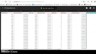 Profit Millions with Bitconnect