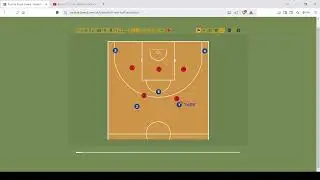 OVERLOAD Half Court Offense versus 2-3 Zone