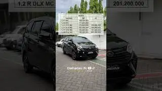 OTR 2025 #sigra info Diskon & PROMO Area JATENG atau lainya WA 085105620060 #daihatsu