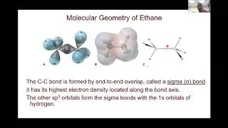 Formation of multiple bonds