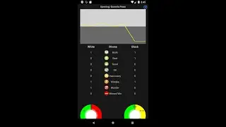 Chess Analysis App Chessis