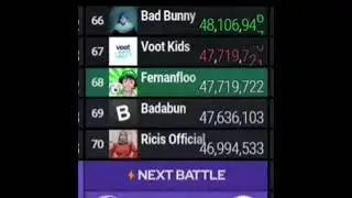 The moment Fernanfloo repasses Voot Kids in subscribers!