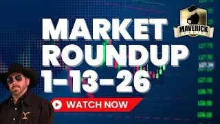 01.05.2026 Полный обзор - Анализ рыночной ситуации