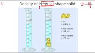 Density of IrRegular Shape Solid