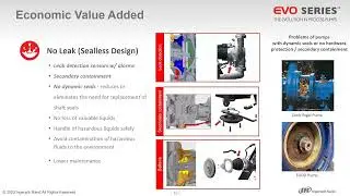 Webinar: EVO Series&trade; The Evolution In Process Pumps