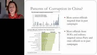 Xi Jinping: (Re)Centralization of Power