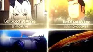 Anime Awards 2016 Winners Edition