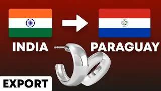 Silver Jewelry Export | India to Paraguay Figures 2023