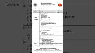 NHM 2022 Allopathic Pharmacist Syllabus.