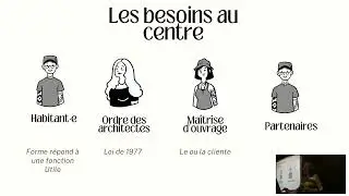 Construit-on un logiciel comme on construit un bâtiment ? - Anne-Marie Esteves