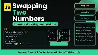 Swap Two Numbers in JavaScript using Third Variable | Step-by-Step Dry Run (2026)