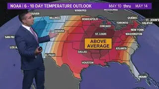 Houston Forecast: Heat & severe storms for Thursday