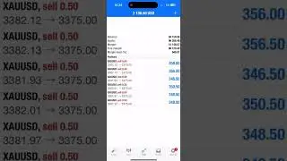 #forexsignal #fx #motivation #forexprofi#bitcoins #cryptotrading #forexmoney #forexstrategy #forexgr