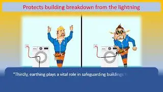 Why is earthing necessary in electrical systems