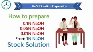 Как приготовить 0,1 Н, 0,05 Н и 0,01 Н растворы NaOH из исходного 1 Н раствора NaOH.