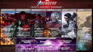 2022 ROADMAP CONCEPT | Marvel's Avengers