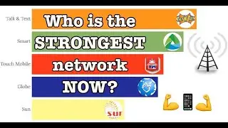 Mobile Network Subscribers in the Philippines | Most Subscribed Network in the Philippines