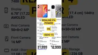 REALME P4 POWER VS IQOO 15 !! #shorts #viral #trending #youtubeshorts #short #funny #love #youtube