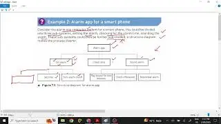 Alarm App Structure Diagram