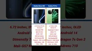 Realme Narzo 80X vs Realme P2 Pro Comparison #shorts #short #realmenarzo80x #realmep2pro