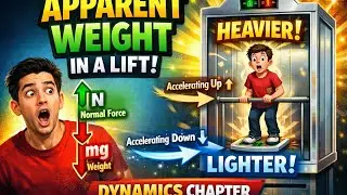Apparent Weight | Dynamics| Class 11 | Physics