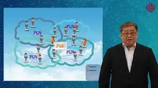 Personal Learning Environment and Network (PLE&N)