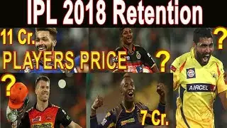 IPL 2018 Retention: all Teams Retained Players List With Price