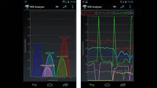 How To Optimize a Home WiFi Network