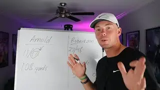 MattBeGreat's Reaction to Auburn vs. Baylor