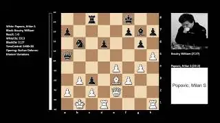 Popovic Milan S Vs Boudry William 37Th International Chess Tournament Open Pula 2025 Round 6