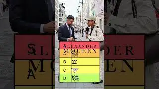 Tier Ranking Designer Brands
