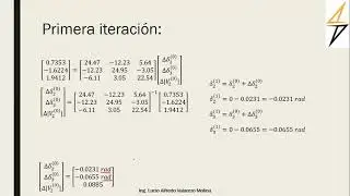 SEP 2 Video 14 Flujo de potencia Newton Raphson EJ1
