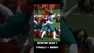 Joe Burrow update w/news of grade 3 turf toe injury. Final answer likely coming Mon #bengals