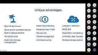 Protect your data with Microsoft Azure Backup