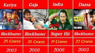 Darshan actor all movies Hit and Flop list PART -1 and his fans are call him 