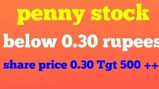 Penny stock | Debt free penny stock | Multibagger penny stock | Fandamentally strong penny stock
