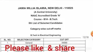 B .Tech. JAMIA 2020,CUTOFF 6TH ,ANALYSIS