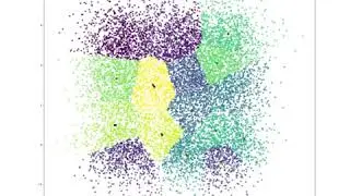 K-Medoids - many samples