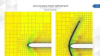 On-Demand Webinar: Automating STAR-CCM+ with Java