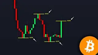 BITCOIN: Don’t Trust This Move! (do this instead) - BTC Price Prediction Today