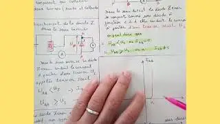 La diode Zener