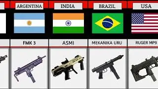 Submachine Guns SMG From Different Countries